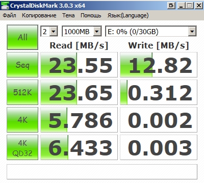 Фото Флешка Transcend 32 GB JetFlash 380 Silver TS32GJF380S від користувача Rodion