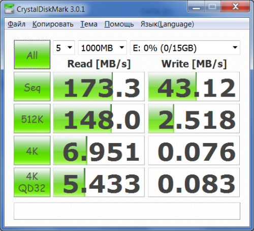 Фото Флешка Transcend 16 GB JetFlash 780 TS16GJF780 від користувача USvER