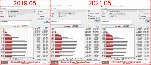 Фото SSD накопичувач Transcend NVMe SSD 220S 256 GB (TS256GMTE220S) від користувача Едуард.