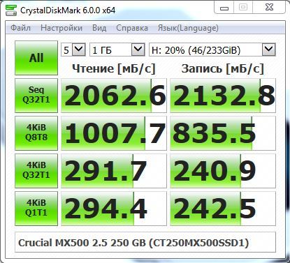 Фото SSD накопичувач Crucial MX500 2.5 250 GB (CT250MX500SSD1) від користувача Привередливый покупатель