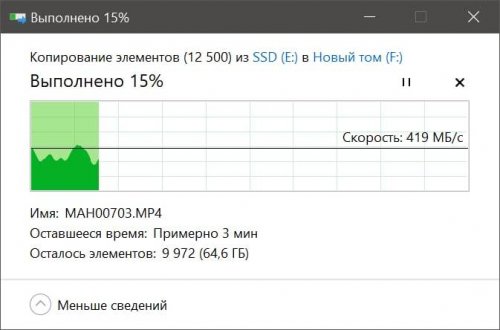 Фото SSD накопичувач Transcend MTS420S 480 GB (TS480GMTS420S) від користувача Константин