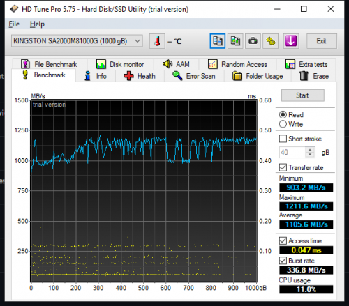 Фото SSD накопичувач Kingston A2000 1 TB (SA2000M8/1000G) від користувача NewEXE