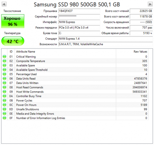 Фото SSD накопичувач Samsung 980 500 GB (MZ-V8V500BW) від користувача formicron