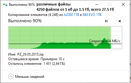 Фото SSD накопичувач Samsung 860 EVO 2.5 1 TB (MZ-76E1T0B) від користувача NewEXE