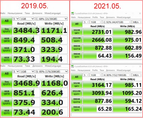 Фото SSD накопичувач Transcend NVMe SSD 220S 256 GB (TS256GMTE220S) від користувача Едуард.