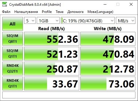 Фото SSD накопичувач GOODRAM CX400 Gen.2 512 GB (SSDPR-CX400-512-G2) від користувача потойбічний