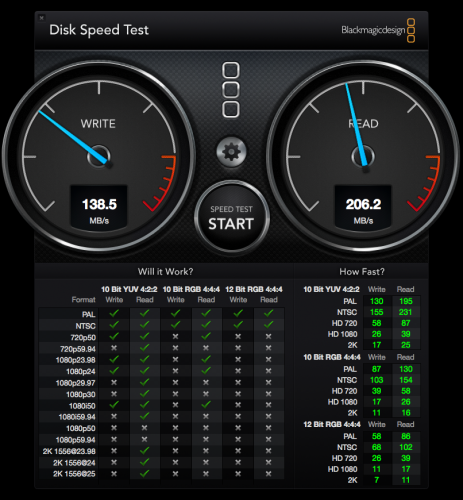 Фото Флешка Transcend 64 GB JetFlash 780 TS64GJF780 від користувача AnarkyUA