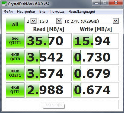 Фото Флешка SanDisk 32 GB USB 3.0 Ultra Fit (SDCZ43-032G-GAM46) від користувача Юра Манзюк