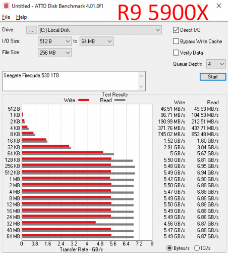 Фото SSD накопичувач Seagate FireCuda 530 1TB (ZP1000GM3A013) від користувача redee