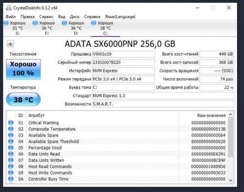 Фото SSD накопичувач ADATA XPG SX6000 Pro 256 GB (ASX6000PNP-256GT-C) від користувача Guest003