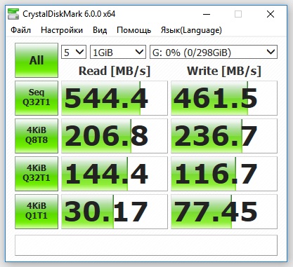 Фото SSD накопичувач Colorful SL500 320GB від користувача nosted95