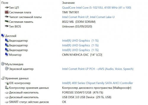 Фото Ноутбук Xiaomi RedmiBook 14 i5 10th 8/512Gb/MX250 Grey (JYU4166CN) від користувача mk