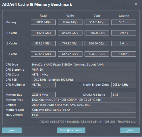 4066 (2033 FCLK) Custom main and sub-timings. Напряжение 1.356