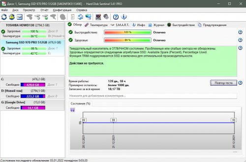 Фото SSD накопичувач Samsung 970 PRO 512 GB (MZ-V7P512BW) від користувача N.George