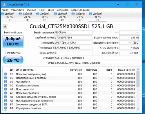 Фото SSD накопичувач Crucial MX300 CT525MX300SSD1 від користувача barmaleikin