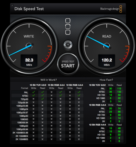 Фото Флешка GOODRAM 32 GB Twister USB 3.0 Black (UTS3-0320K0R11) від користувача Dorian Gray