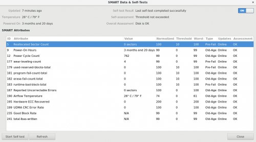 Фото SSD накопичувач Samsung 860 PRO 512 GB (MZ-76P512B) від користувача Alex_xt