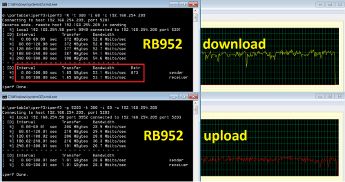 Фото Бездротовий маршрутизатор (роутер) Mikrotik hAP ac3 (RBD53iG-5HacD2HnD) від користувача 339