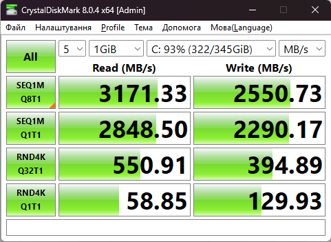 Фото SSD накопичувач Kingston NV2 1 TB (SNV2S/1000G) від користувача Maksym Tymoshenko