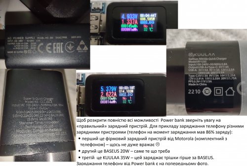 Фото Зовнішній акумулятор (павербанк) Silicon Power QS55 20000 mAh PD+QC3.0, VOOC+SC 22,5W Black (SP20KMAPBKQS550K) від користувача Сергей Мирчев