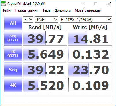 Фото Флешка Transcend 16 GB JetFlash 790 TS16GJF790K від користувача Mesya