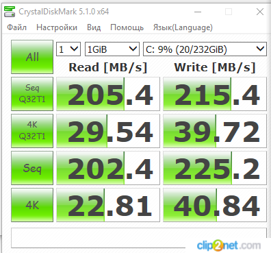 Фото SSD накопичувач Samsung 850 EVO MZ-75E250B від користувача tuareg