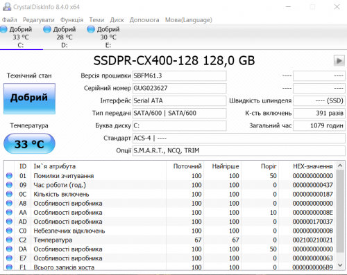 Фото SSD накопичувач GOODRAM CX400 128 GB (SSDPR-CX400-128) від користувача Денис Скакун