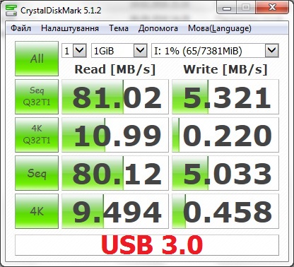 Фото Флешка GOODRAM 8 GB Twister USB 3.0 (UTS3-0080K0R11) від користувача lordep