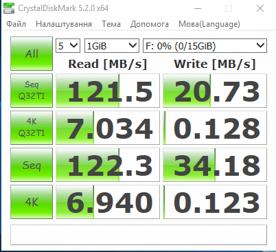 Фото Флешка Transcend 16 GB JetFlash 790 TS16GJF790K від користувача Mesya