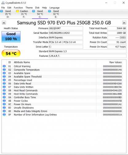 Фото SSD накопичувач Samsung 970 EVO Plus 250 GB (MZ-V7S250BW) від користувача Dude