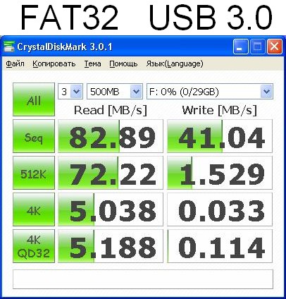 Фото Флешка Transcend 32 GB JetFlash 700 TS32GJF700 від користувача Blackbird