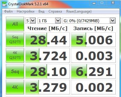 Фото  undefined  від користувача Привередливый покупатель