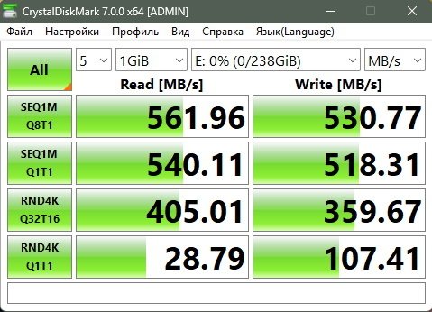 Фото SSD накопичувач Samsung 860 PRO 256 GB (MZ-76P256BW) від користувача N.George