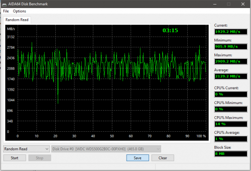 Фото SSD накопичувач WD Blue SN550 500 GB (WDS500G2B0C) від користувача Fya EXel