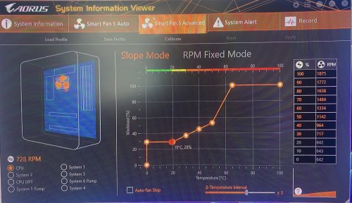 Фото Вентилятор ID-COOLING NO-12025-XT від користувача myv7