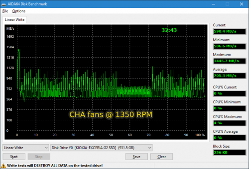 Фото SSD накопичувач Kioxia Exceria G2 1 TB (LRC20Z001TG8) від користувача dr0