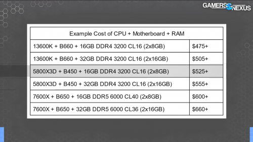 Intel Core i5-13600K (BX8071513600K) купить в интернет-магазине: цены на  процессор Core i5-13600K (BX8071513600K) - отзывы и обзоры, фото и  характеристики. Сравнить предложения в Украине: Киев, Харьков, Одесса,  Днепр на