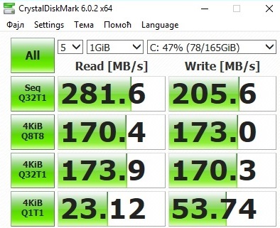 Фото SSD накопичувач Intel 520 Series SSDSC2CW180A310 від користувача 