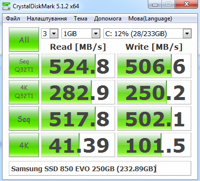 Фото SSD накопичувач Samsung 850 EVO MZ-75E250BW від користувача Владимир