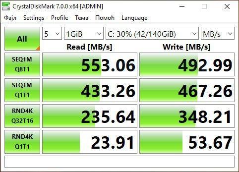 speedtest sata3 ssd SP A55 256gb