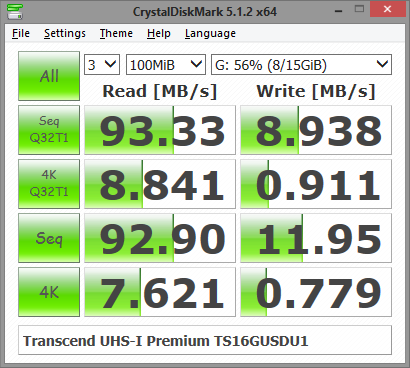 Фото Карта пам'яті Transcend 16 GB microSDHC UHS-I Premium + SD Adapter TS16GUSDU1 від користувача energy