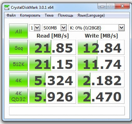 Фото Карта пам'яті Transcend 32 GB microSDHC UHS-I Premium + SD Adapter TS32GUSDU1 від користувача flat