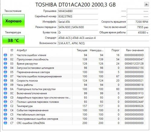 Фото Жорсткий диск Toshiba DT01ACA200 від користувача Serg28
