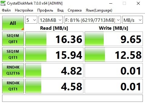 Фото Флешка Transcend 8 GB JetFlash 330 TS8GJF330 від користувача IK