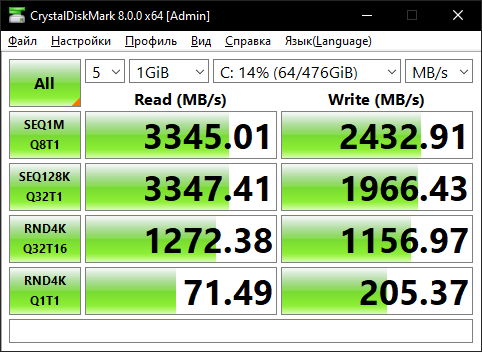Фото SSD накопичувач ADATA XPG Gammix S11 Pro 512 GB (AGAMMIXS11P-512GT-C) від користувача MOSTCJ