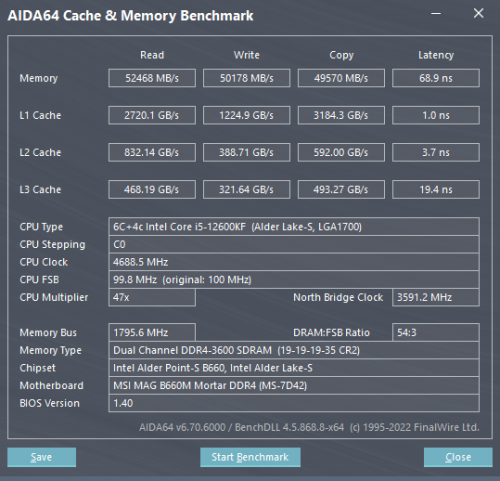 Фото Пам'ять для настільних комп'ютерів Crucial 32 GB (2x16GB) DDR4 3000 MHz Ballistix Black (BL2K16G30C15U4B) від користувача Мурчаль