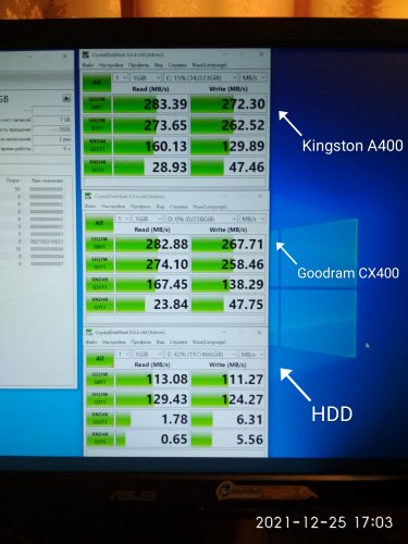 Фото SSD накопичувач GOODRAM CX400 Gen.2 256 GB (SSDPR-CX400-256-G2) від користувача And Rey