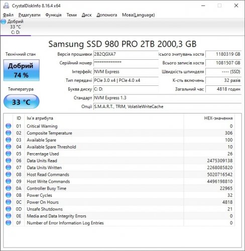 Фото SSD накопичувач Samsung 980 PRO 2 TB (MZ-V8P2T0BW) від користувача Андрей Конышев