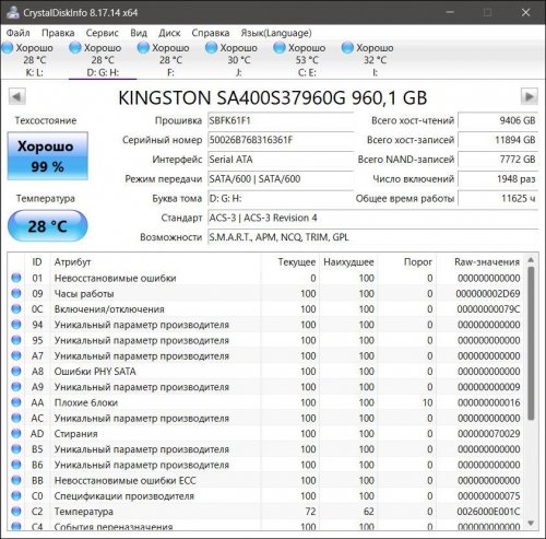 Фото SSD накопичувач Kingston A400 960 GB (SA400S37/960G) від користувача gorlum22