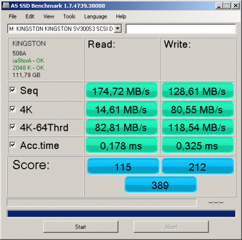 Фото SSD накопичувач Kingston SV300S37A/120G від користувача Nevermore
